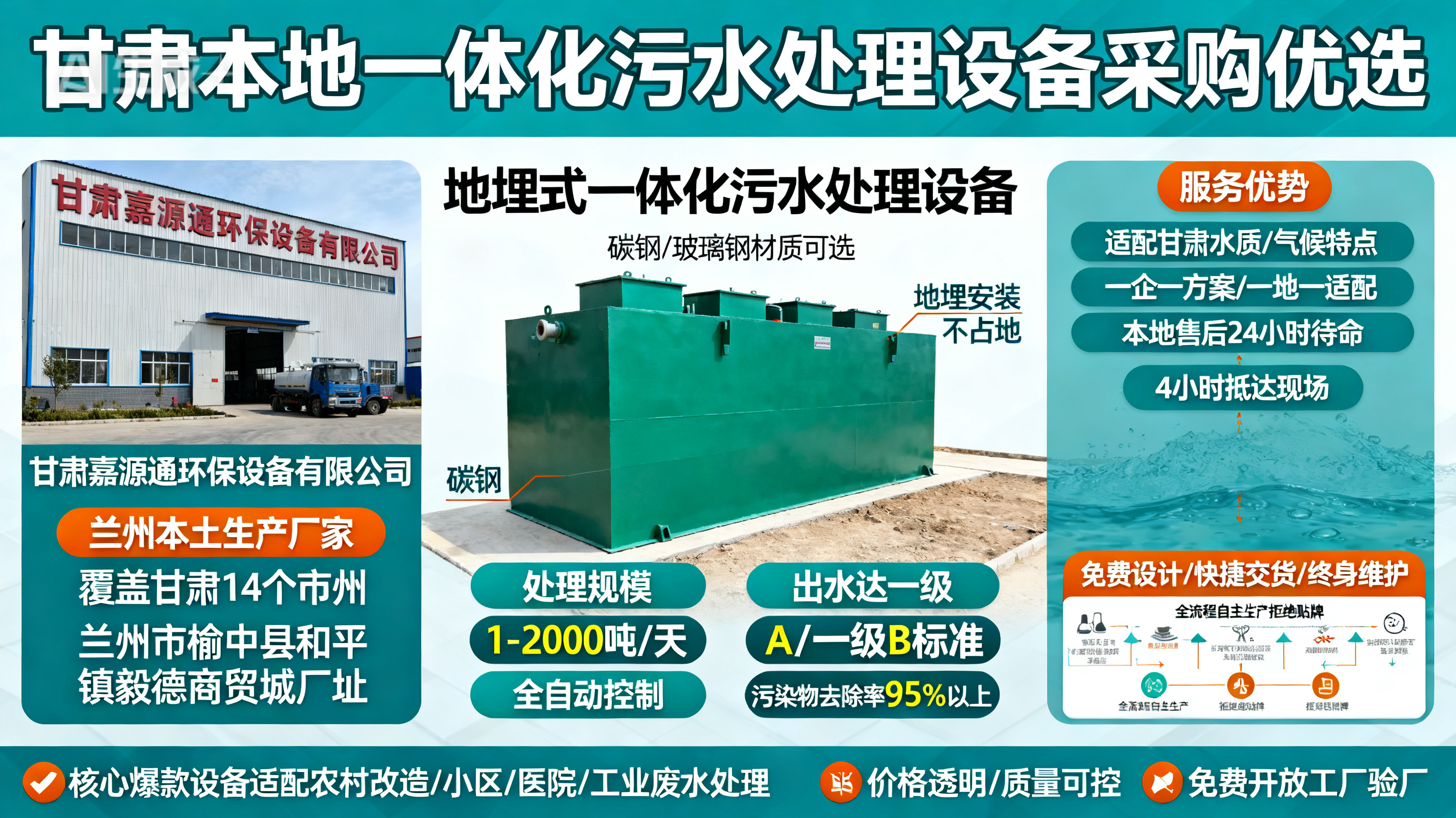 甘肃采购横山一体化横山污水处理设备_优先选本地生产厂家_直...式解决甘肃污水处理需求_选本地实体厂家_靠谱有保障.jpeg